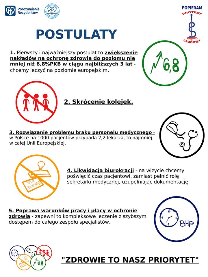 Postulaty